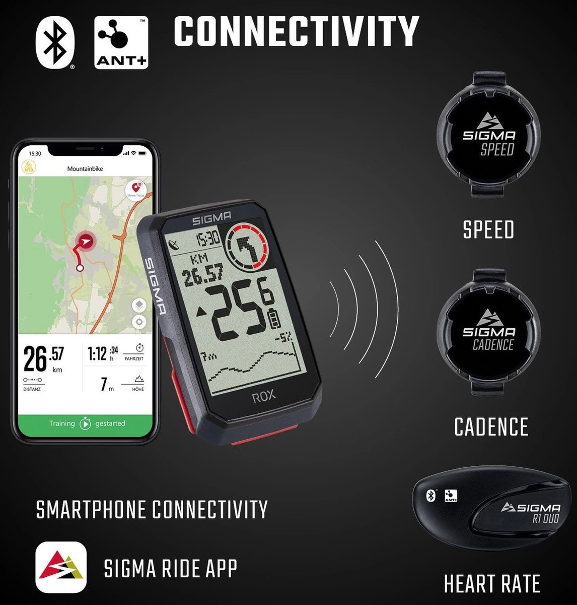 SIGMA SPORT GPS Fietscomputer Sigma ROX 4.0 GPS Met Standaard Stuurhouder - Wit - Afbeelding 8