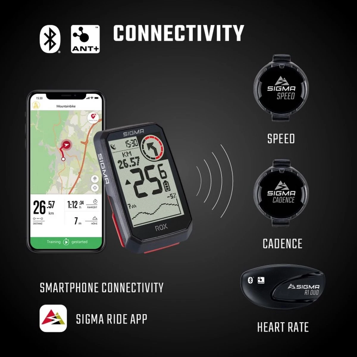 SIGMA SPORT ROX 4.0 GPS Fietscomputer Incl. Stuurhouder, Zwart - Afbeelding 8