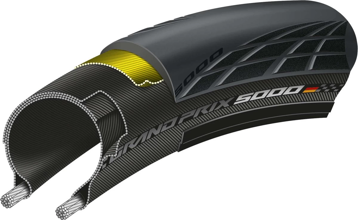 Continental Buitenband Grand Prix 5000 28 X 1.00 (25-622) Vouw - Afbeelding 7